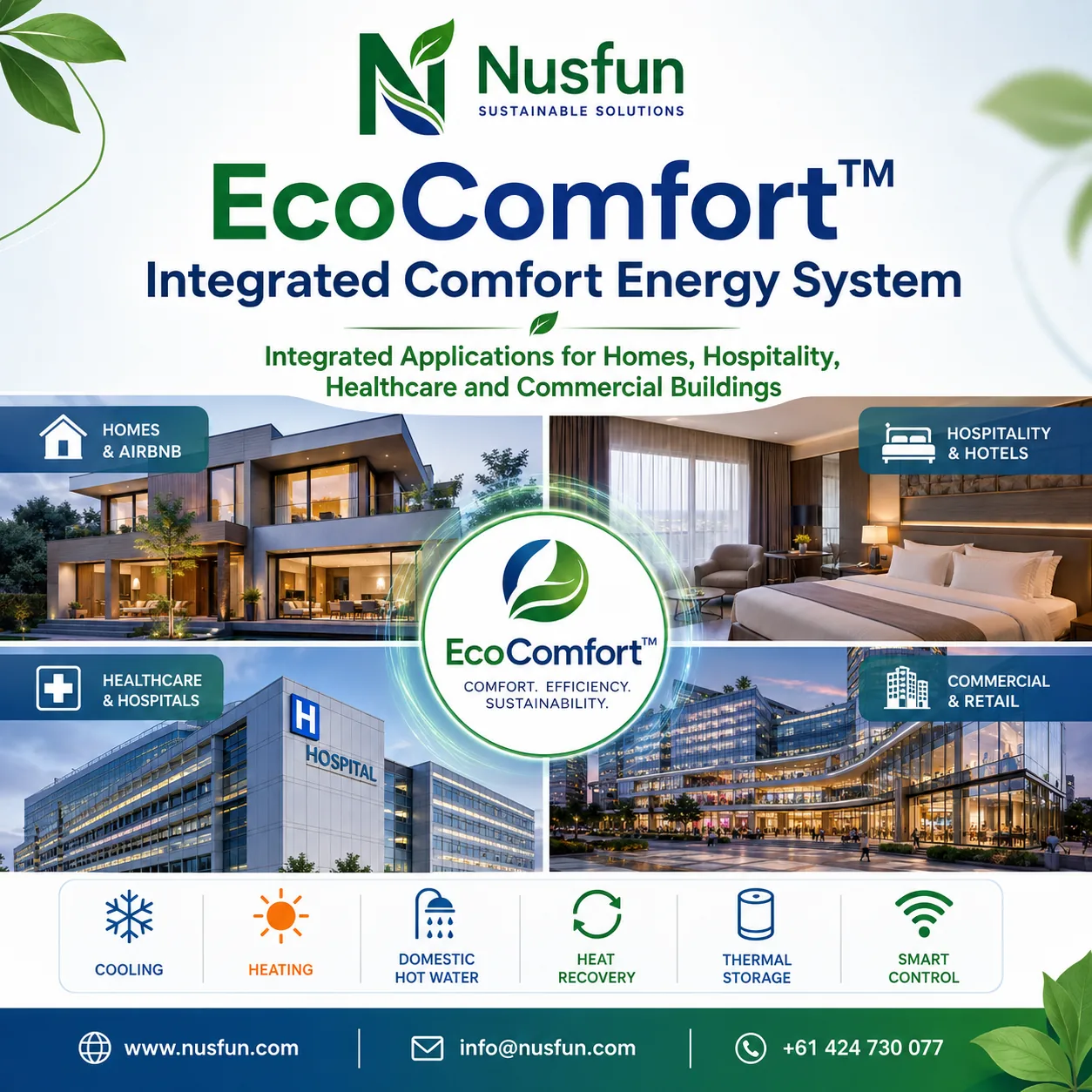 EcoComfort integrated comfort energy system for homes, hospitality, healthcare and commercial buildings