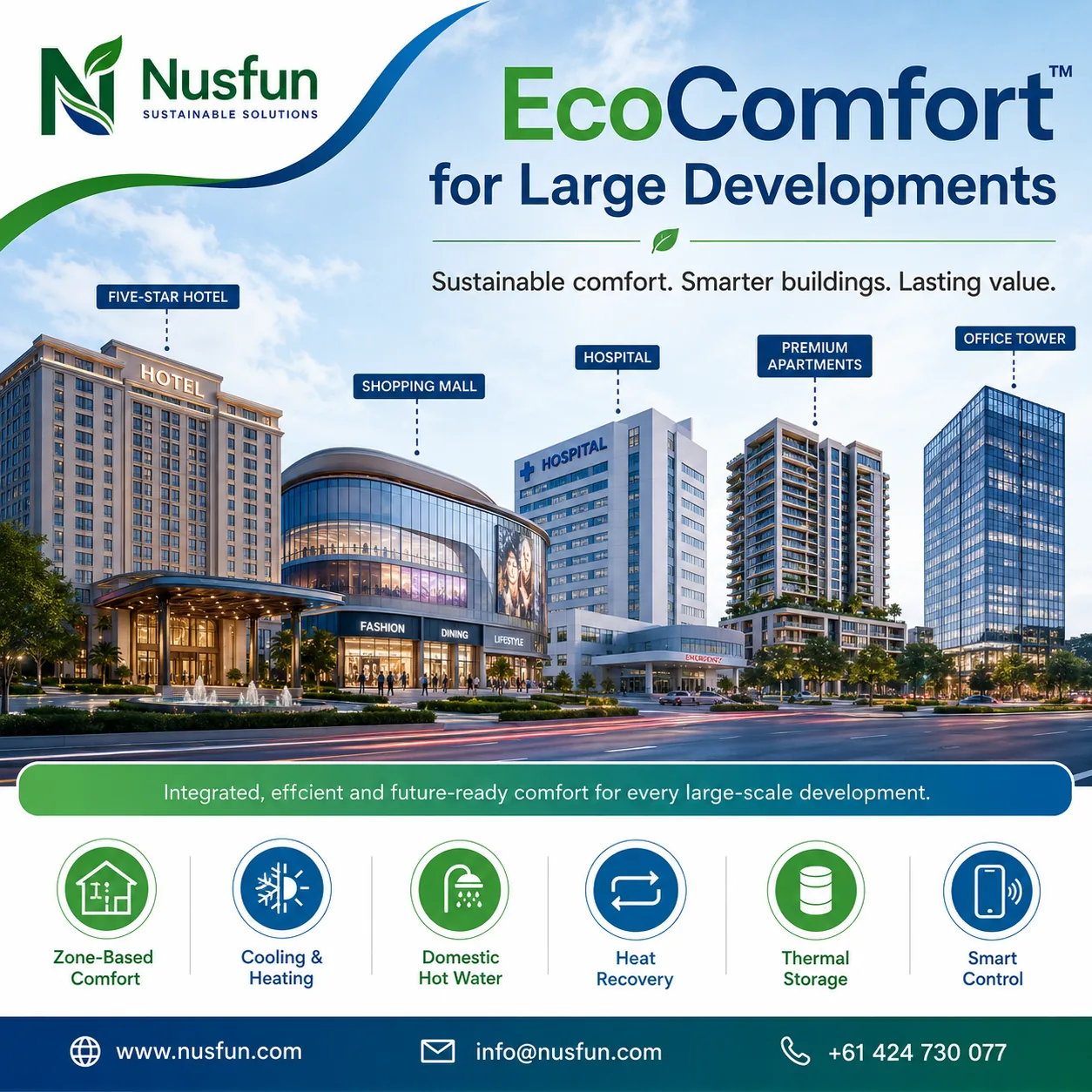 EcoComfort system applications for hotels shopping malls hospitals apartments and office towers